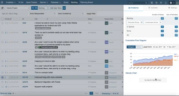 yodiz product backlog