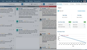yodiz release management