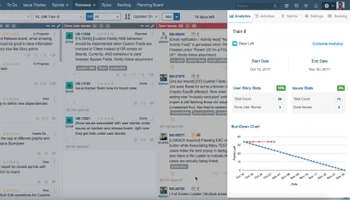 yodiz release management