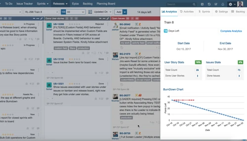 yodiz release management