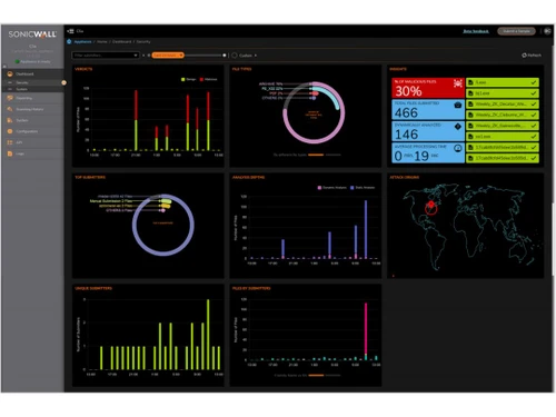 sonicwall capture security appliance (csa)-security