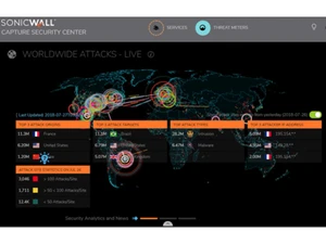 sonicwall capture security appliance (csa)-security center