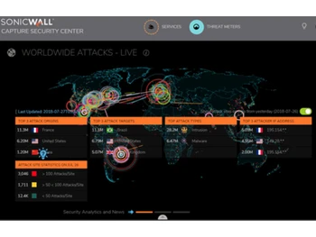 sonicwall capture security appliance (csa)-security center