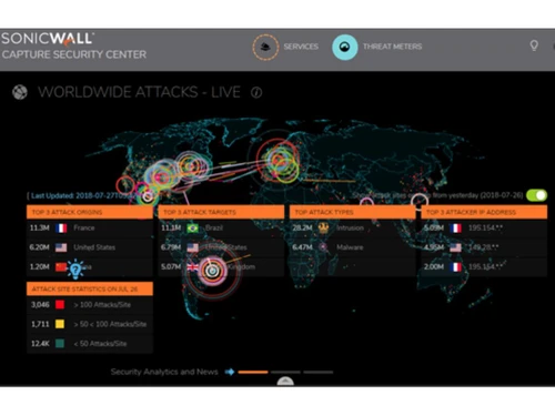 sonicwall capture security appliance (csa)-security center