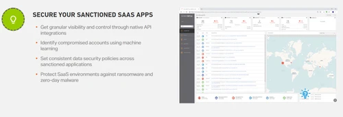 Sonicwall cloud app security saas apps