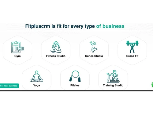 fitpluscrm gym