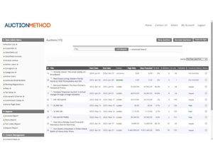 auctionmethod report