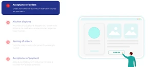 inresto pos acceptance of orders