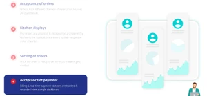 inresto pos acceptance of payment