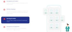 inresto pos serving of orders