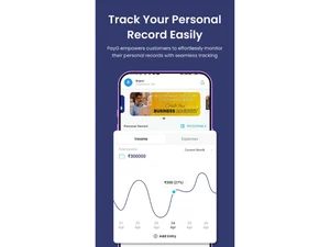PayG track record