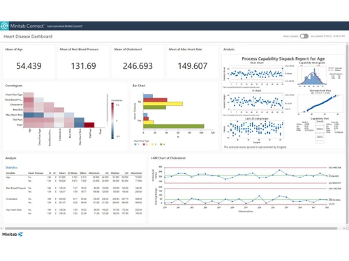 minitab-analyticspage
