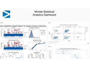 minitab-dashboardpage