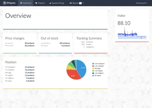prisync dashboard