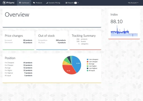prisync dashboard
