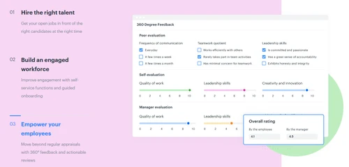 kissflow hr empower your employees