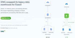 exasol data warehouse