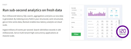 rockset real time analytics
