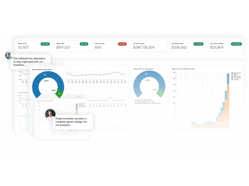 finale inventory-dashboardpage