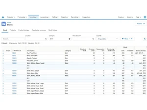 finale inventory stock