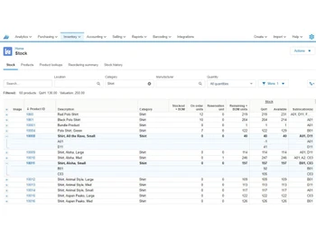 finale inventory stock