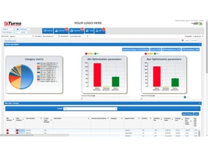 eturns trackstock category