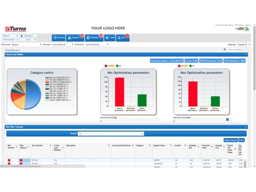 eturns trackstock category