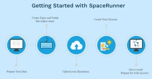 spacerunner getting started with space runner