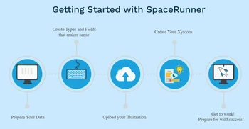 spacerunner getting started with space runner