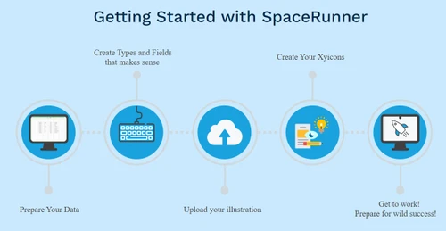 spacerunner getting started with space runner
