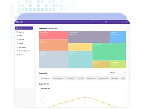 easyrewardz atlantis home