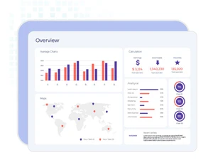 easyrewardz atlantis overview
