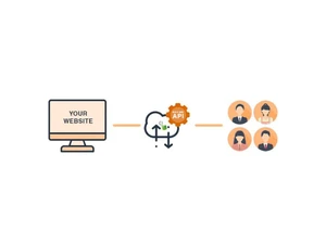 smsgatewayhub bulk sms services