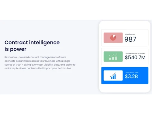 Revnue-Intelligence