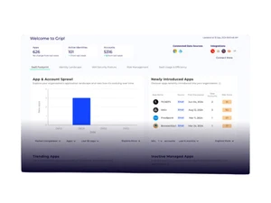 Grip Security dashboard