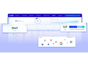 Grip Security events