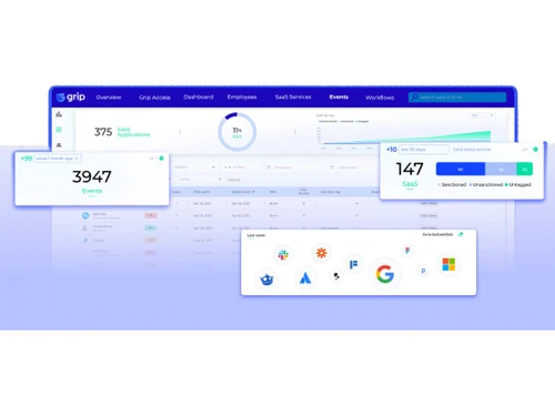 Grip Security events