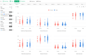 exploratory data visualization