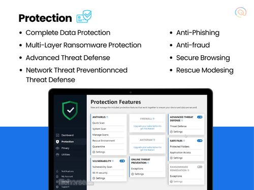 Bitdefender Antivirus Plus protection