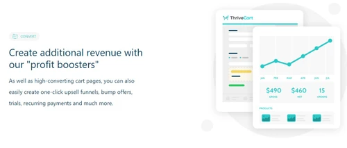 thrivecart profit boosters