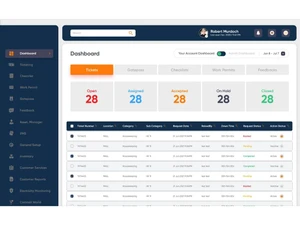 facility suite-dashboard