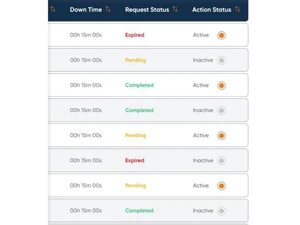 facility suite-status