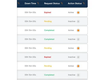facility suite-status