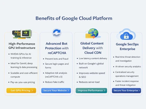 google-cloud-platform-benefits