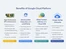 google-cloud-platform-benefits