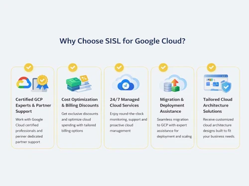 google-cloud-servies