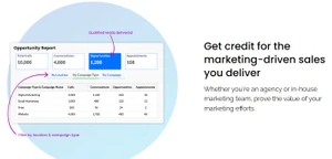 marchex marketing driven