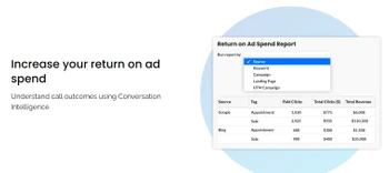 marchex return on ad spend