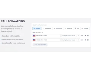 800.com call forwarding