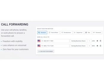 800.com call forwarding